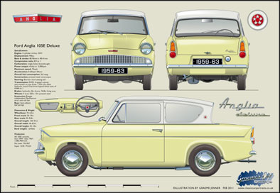 Ford Anglia 105E Deluxe 1959-63